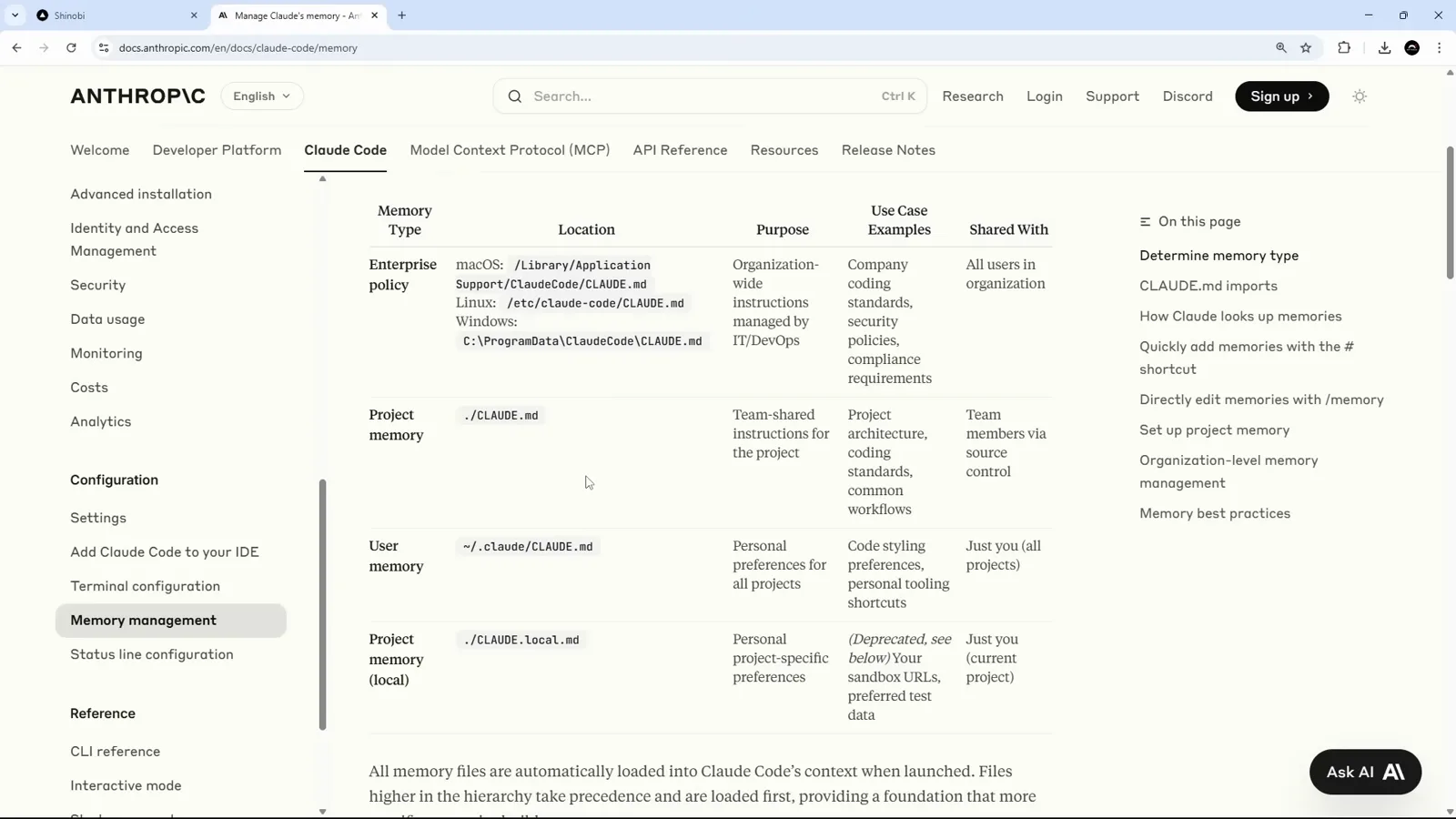 Anthropic documentation table of Claude Code memory types — enterprise, project, user and local project memory with locations and sharing scope