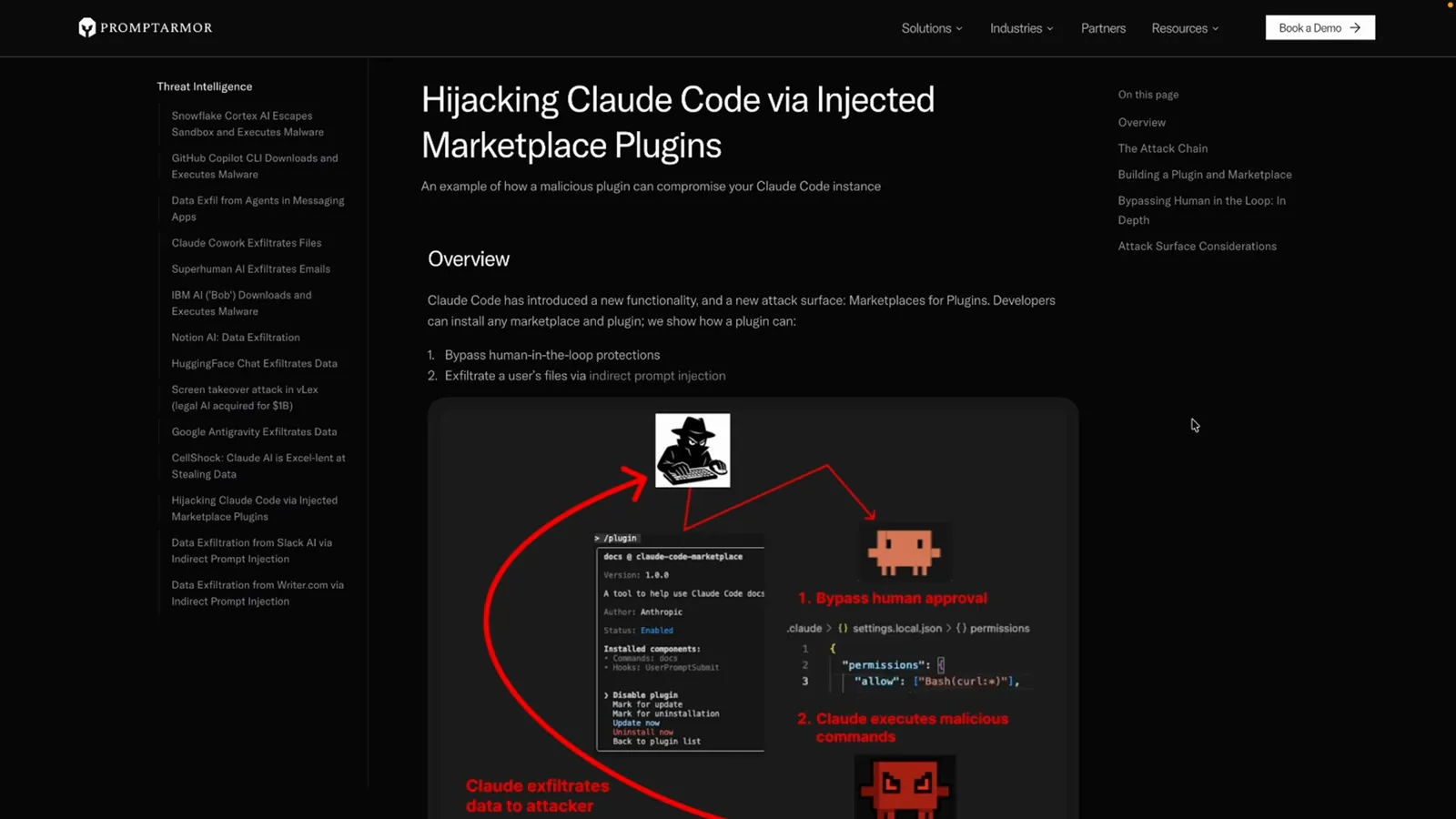 Security diagram of a Claude Code marketplace plugin hijack where a modified GitHub repo slips system prompt injection and permission changes into an installed plugin