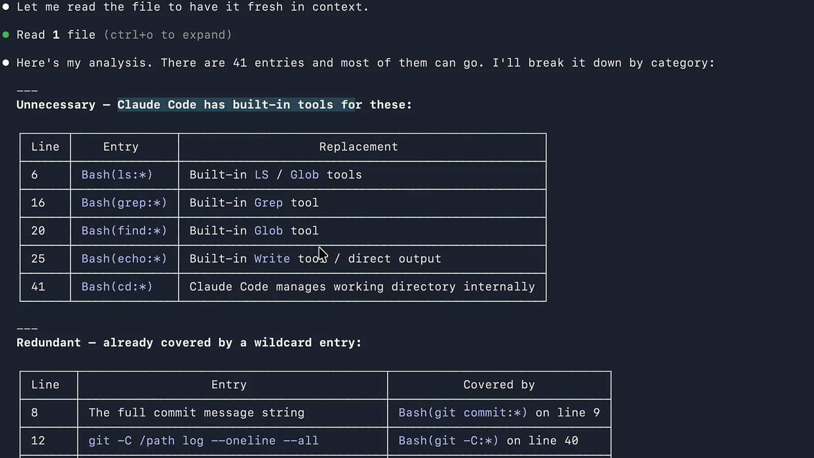 Claude Code analysis table flagging unnecessary Bash ls, grep and find permission entries that duplicate built-in tools in settings.local.json