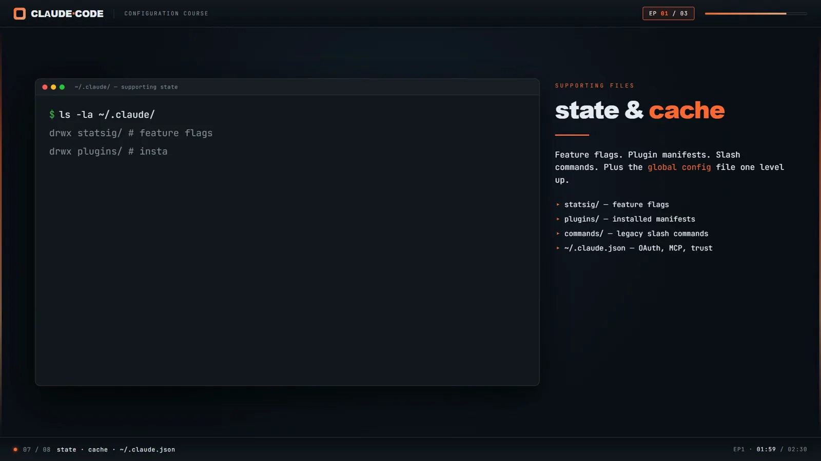 Terminal listing of the ~/.claude folder in Claude Code showing statsig feature flags, the plugins directory, shell snapshots and the .claude.json global state file