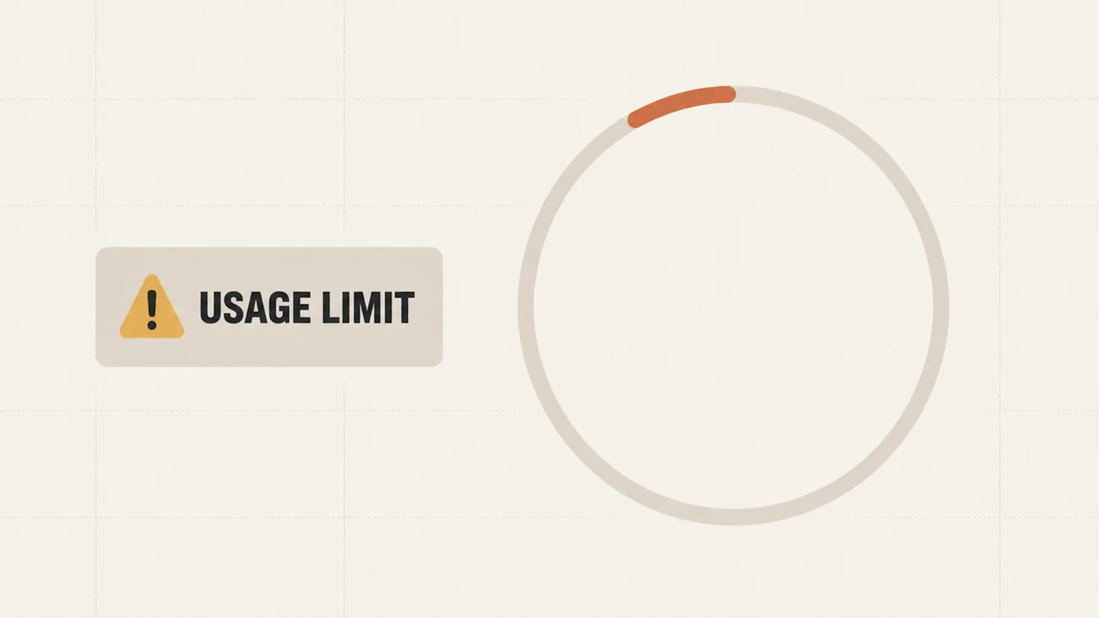 Claude Code usage explainer graphic pairing a USAGE LIMIT warning badge with a mostly empty budget ring that fills as messages spend tokens