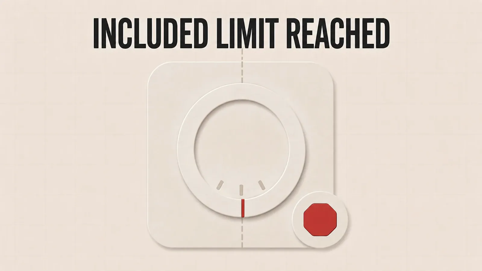 INCLUDED LIMIT REACHED dial with the needle at the red stop marker, the moment a Claude Code plan allowance runs dry