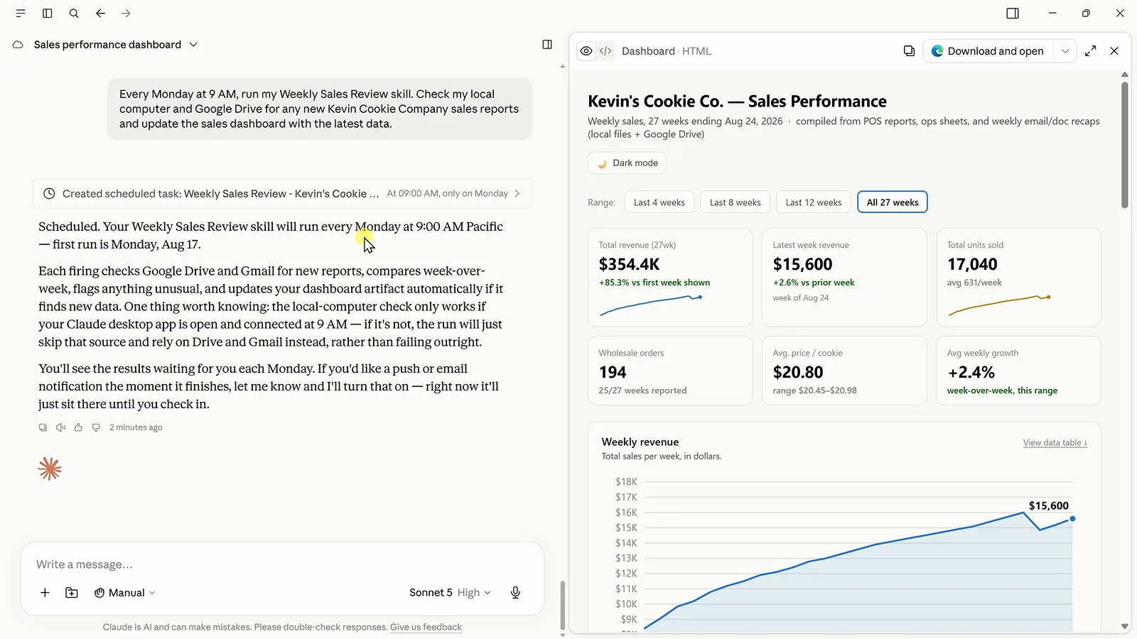 Claude Cowork confirmation that the Weekly Sales Review scheduled task will run every Monday at 9:00 AM Pacific beside the sales dashboard refreshed to cover all 27 weeks Claude Cowork confirmation that the Weekly Sales Review scheduled task will run every Monday at 9:00 AM Pacific beside the sales dashboard refreshed to cover all 27 weeks