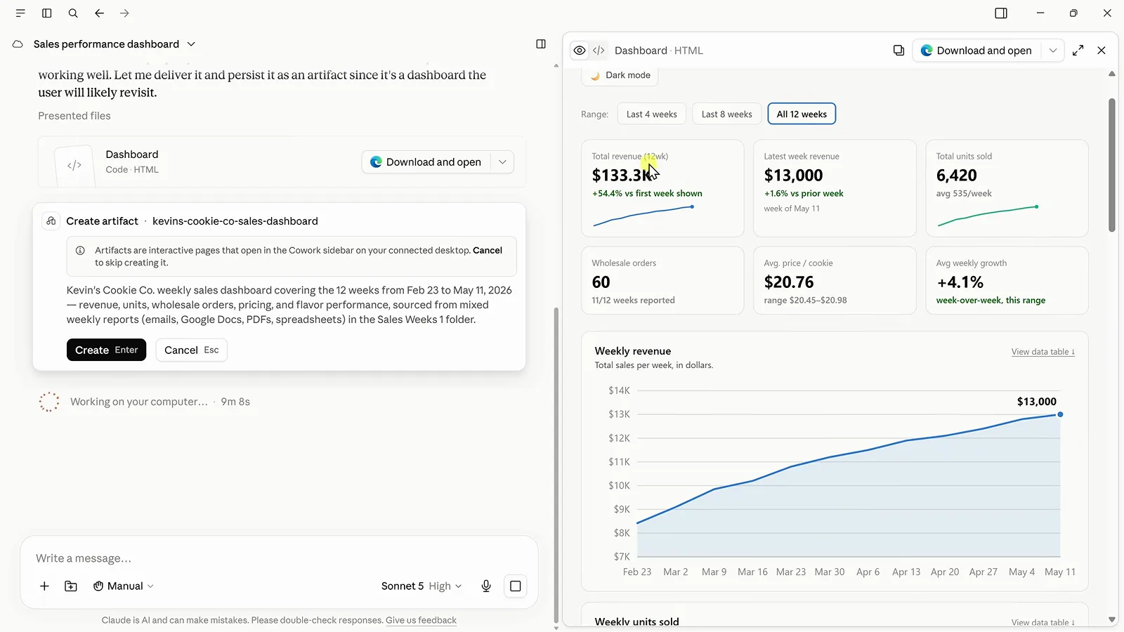 Claude Cowork Create artifact card for kevins-cookie-co-sales-dashboard describing a 12-week sales dashboard built from emails, Google Docs, PDFs and spreadsheets while the dashboard preview loads beside it Claude Cowork Create artifact card for kevins-cookie-co-sales-dashboard describing a 12-week sales dashboard built from emails, Google Docs, PDFs and spreadsheets while the dashboard preview loads beside it
