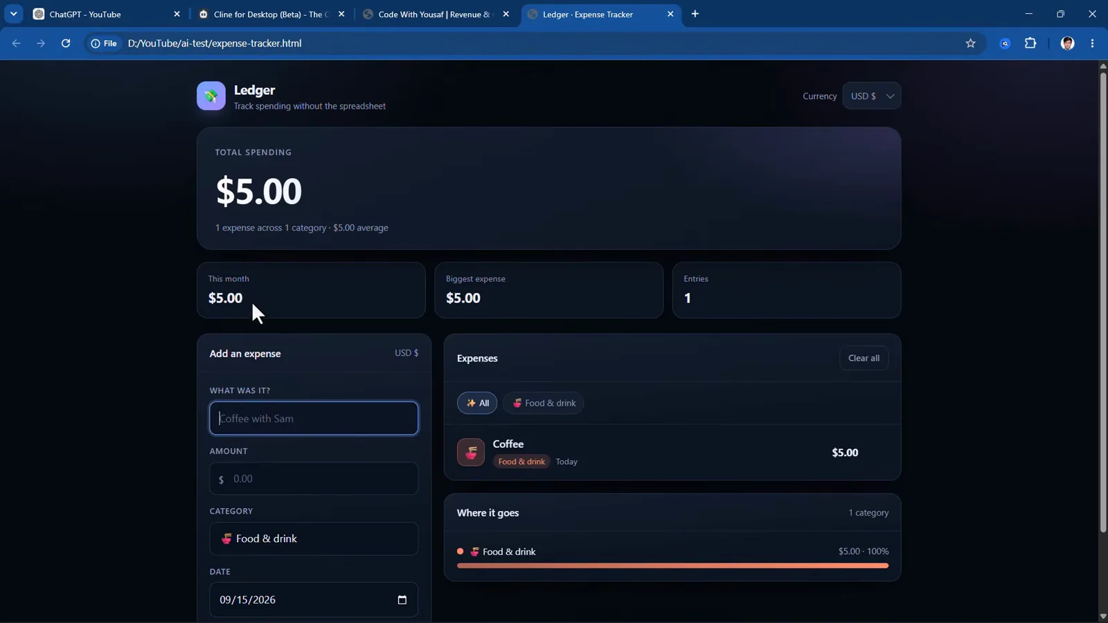 Ledger expense tracker built by Cline Desktop opened in Chrome from the ai-test folder showing a $5.00 Coffee expense counted under Food & drink Ledger expense tracker built by Cline Desktop opened in Chrome from the ai-test folder showing a $5.00 Coffee expense counted under Food & drink