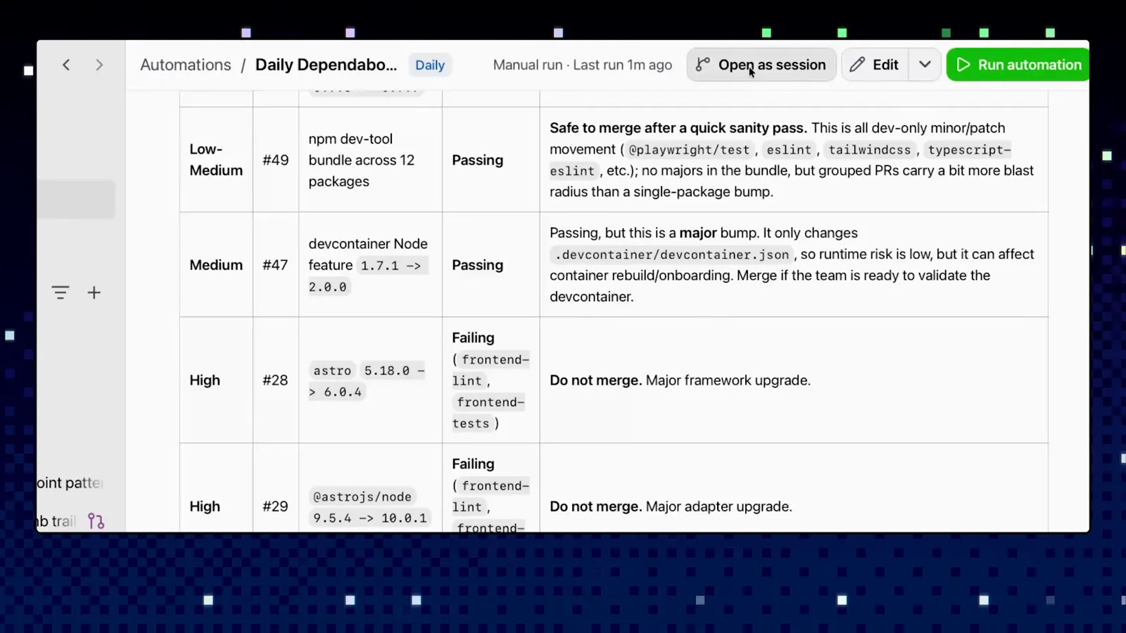 Dependabot triage report from a GitHub Copilot app automation listing PRs with risk levels and Passing checks under a header that reads Last run 1m ago Dependabot triage report from a GitHub Copilot app automation listing PRs with risk levels and Passing checks under a header that reads Last run 1m ago
