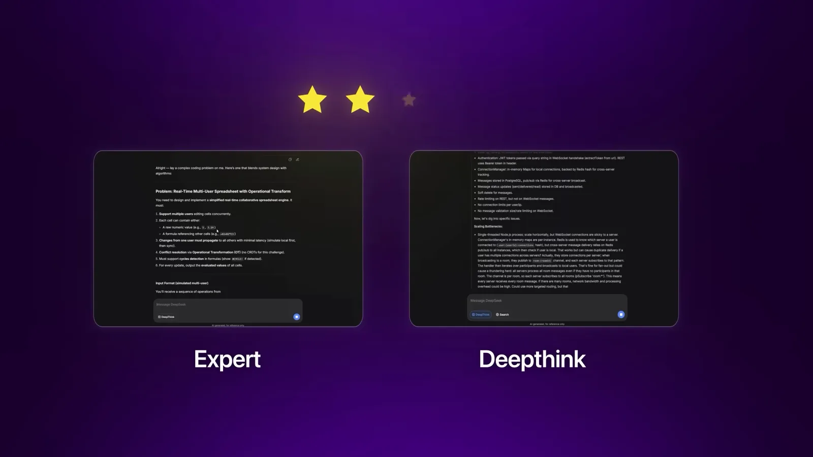 Expert and Deepthink answer panels side by side showing two reasoning passes over the same DeepSeek V4 problem