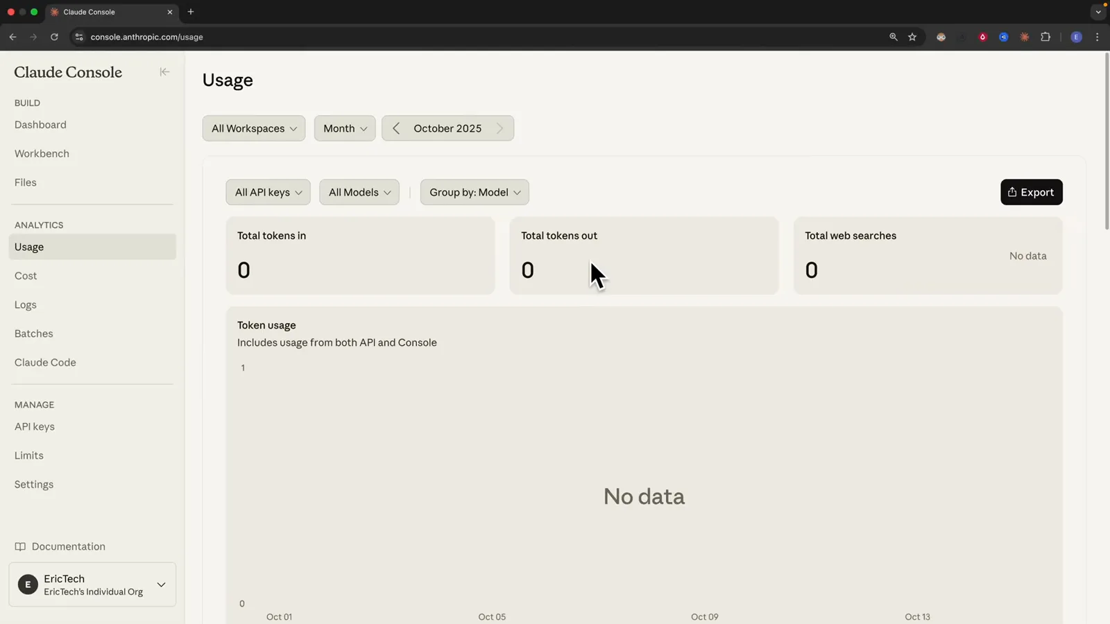 Anthropic Console usage page showing no data while Claude Code runs on the GLM Coding Plan because requests bill to the z.ai subscription instead