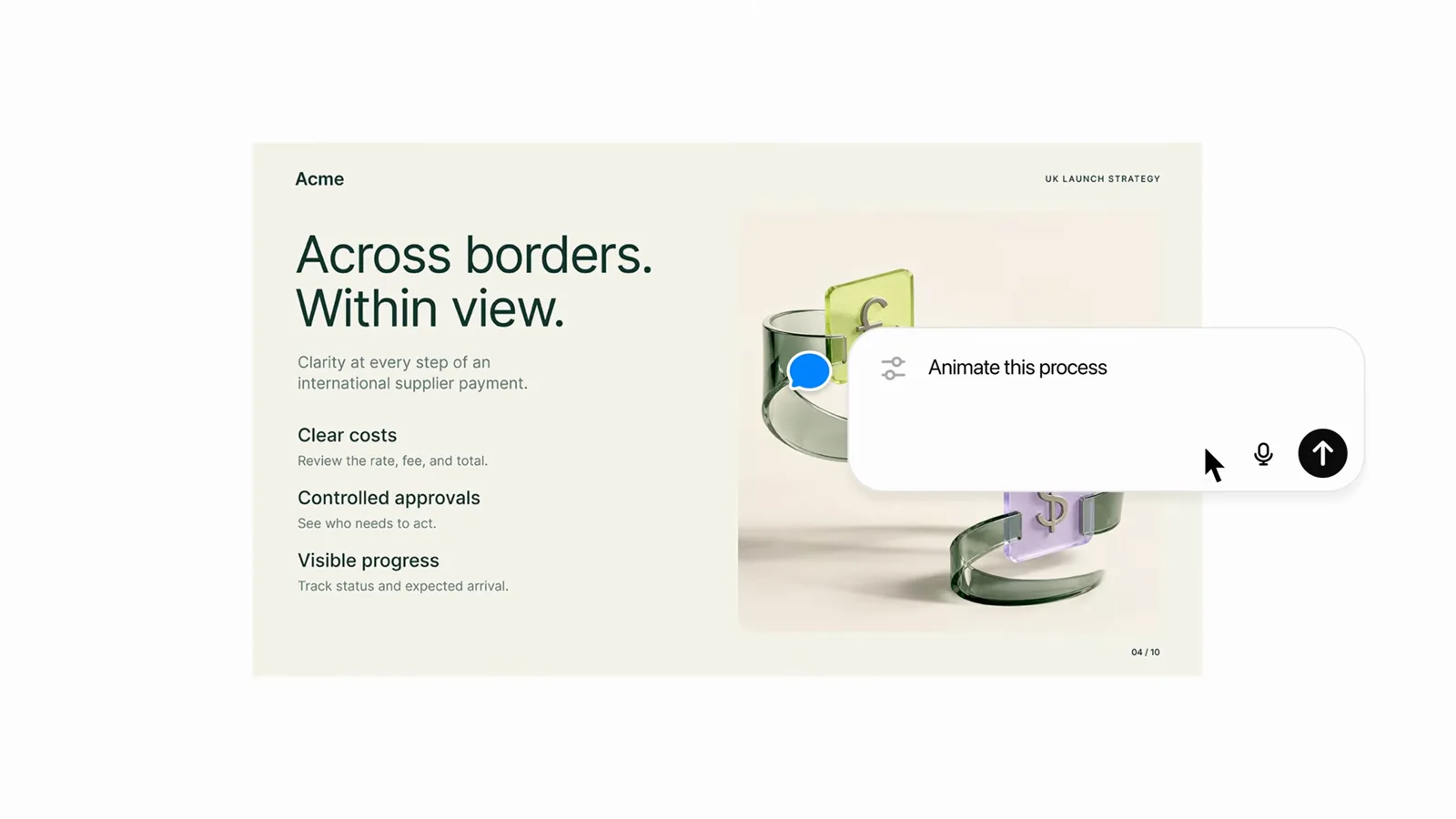 Follow-up prompt Animate this process typed beside the finished Across borders. Within view. slide that GPT-6 Astra produced in ChatGPT Work Follow-up prompt Animate this process typed beside the finished Across borders. Within view. slide that GPT-6 Astra produced in ChatGPT Work