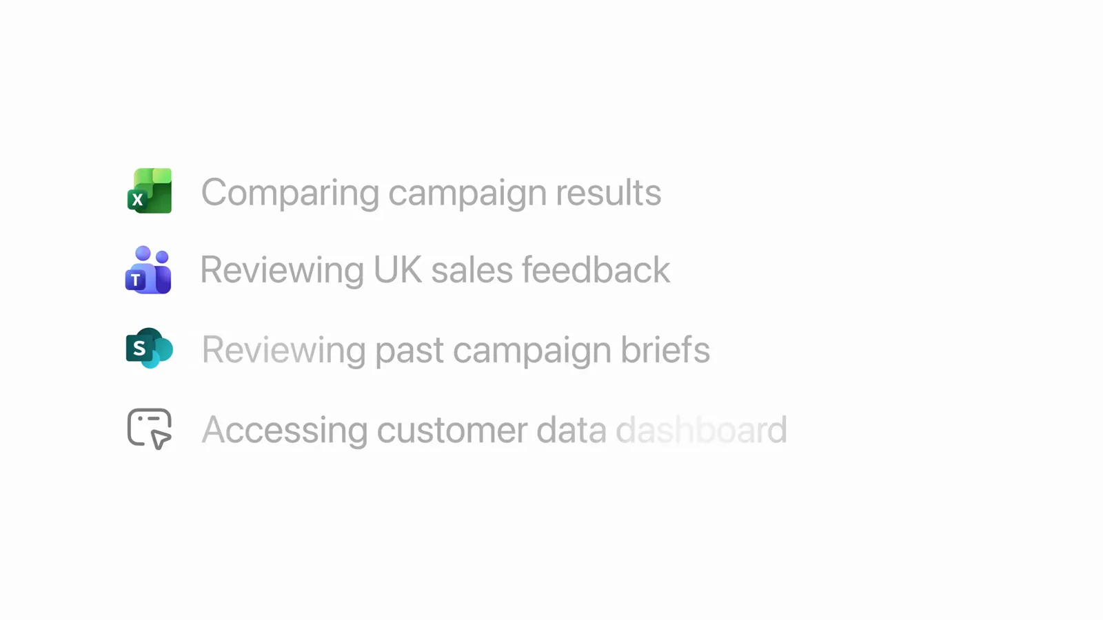 ChatGPT Work task list where GPT-6 Astra breaks a launch deck request into comparing campaign results, reviewing UK sales feedback, reading past briefs and accessing the customer data dashboard ChatGPT Work task list where GPT-6 Astra breaks a launch deck request into comparing campaign results, reviewing UK sales feedback, reading past briefs and accessing the customer data dashboard
