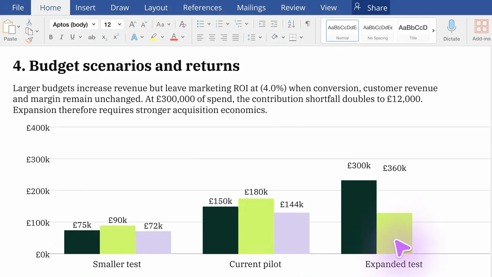 Budget scenarios and returns bar chart with £75k to £360k bars drawn by GPT-6 Astra inside a Word document during a computer-use run Budget scenarios and returns bar chart with £75k to £360k bars drawn by GPT-6 Astra inside a Word document during a computer-use run