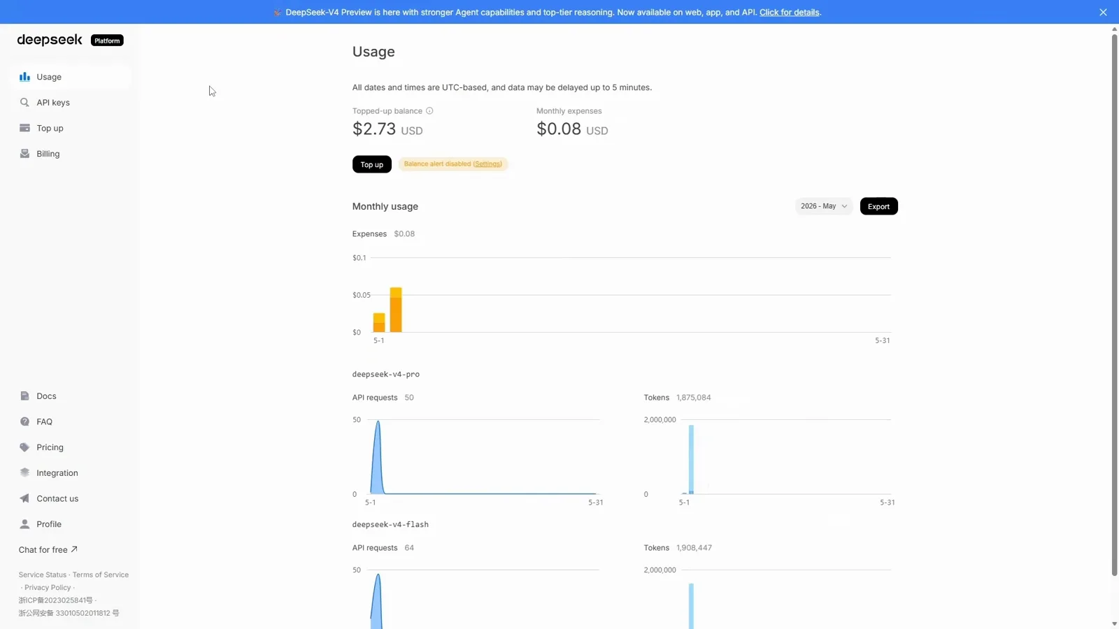 DeepSeek platform usage dashboard showing session spend and request counts after building and testing an app with Claude Code