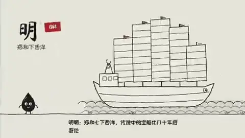 5,000 Years of Chinese History — Minimal Line-Art Timeline
