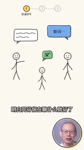 Talking-Head Video → Animated Line-Art B-Roll